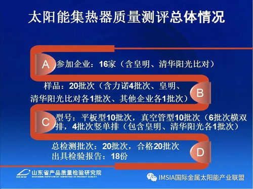 山東省太陽能熱水產品及工程質量監管與技術服務的創新舉措與實踐路徑